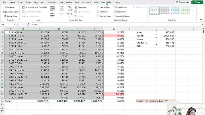 FIN101 Liebenberg - Module 7 - Textbook Project Video Tutorial Part 2