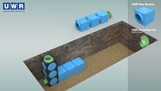 uwr system i udgravning v1 1080p