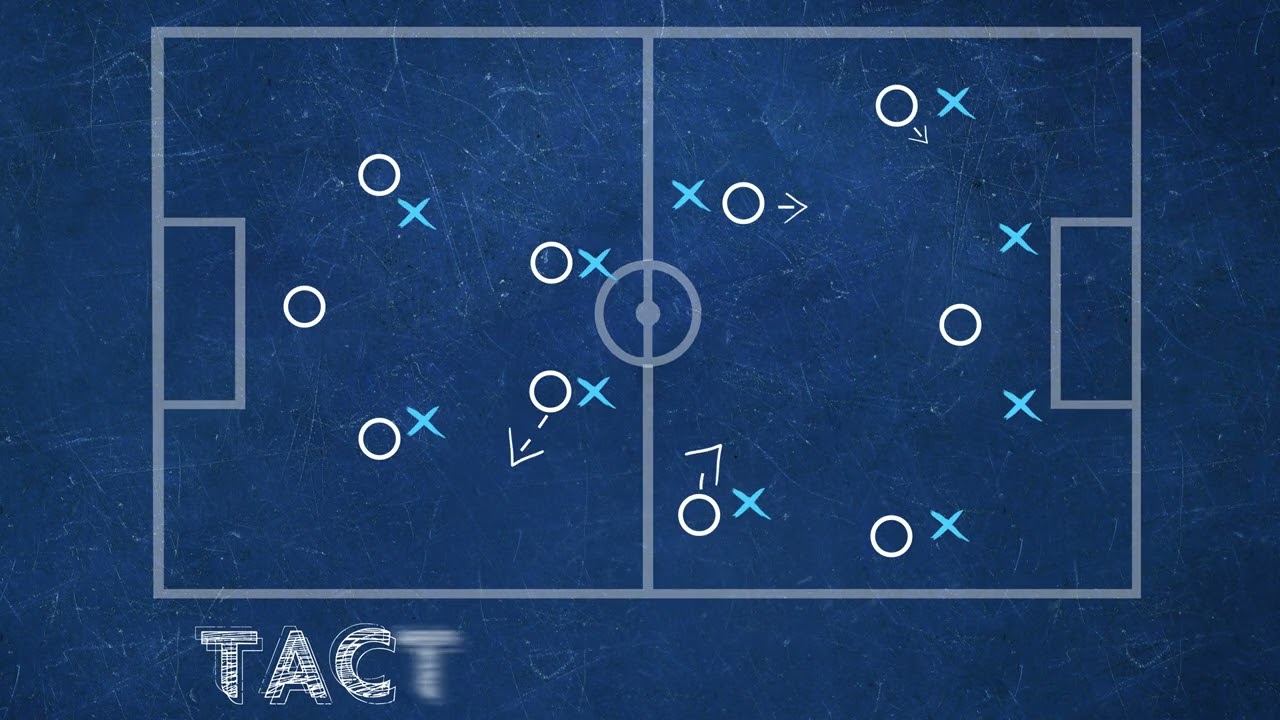 tactics tuesday