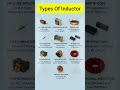 Inductor Types #inductor #types #shorts