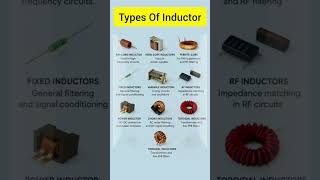 Inductor Types #inductor #types #shorts