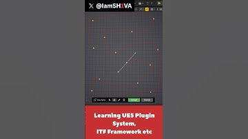Learning Journey - Unreal Engine 5 Plugin System with C++ & ITF Framework (Spline/Procedural tool)