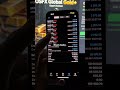 🔥 EA AI MT5 · Free Trial · Auto-Trading · Smarter Returns. Try now and start different today.