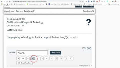 Deltamath - Domain and Range with Technology