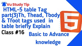 Mastering HTML Tables: Unlocking th, thead, tbody, and tfoot|class16|Use HTML Table Tags Like a Pro!