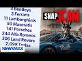 Blue states hiding 'insane' SNAP scam data: Sec. Rollins reacts | Finnerty