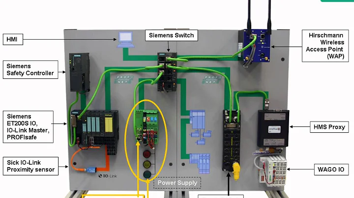 PROFINET Intro -  Using IO.mp4