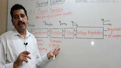 ELECTRONICS Ch2. POWERSUPPLIES PART 1 #12HSCELECTRONICS #bifocal  #VOCATIONAL #INTRODUCTION  #KTHM