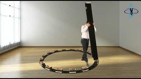 Mobilo 360° - Full Body 3D Scanning System