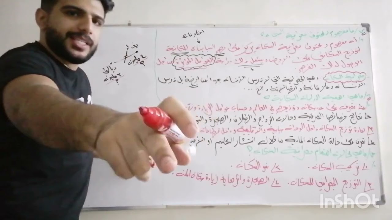 جغرافية السادس الادبي (الفصل الاول) ✅ جغرافية السكان (محاضرة رقم 1) #الاستاذ_محسن_اسماعيل ✅🌏