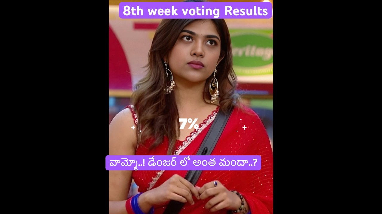 Результаты голосования за 8-ю неделю Biggboss 9telugu