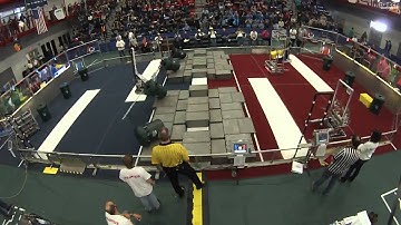 Creative FIRST Robotics Autonomous Solution for Recycle Rush 2015