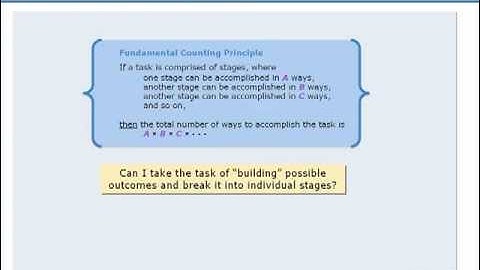 3. GRE Lesson: Fundamental Counting Principle