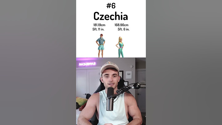A világ legmagasabb országai