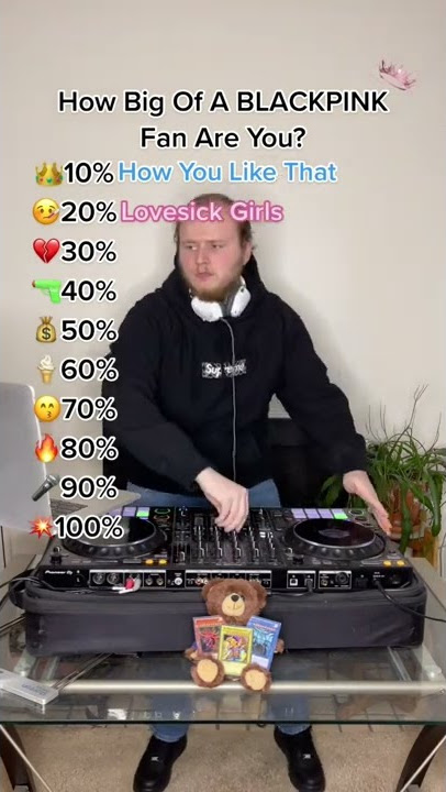 BLACKPINK Top 10 Hit Songs (P1)