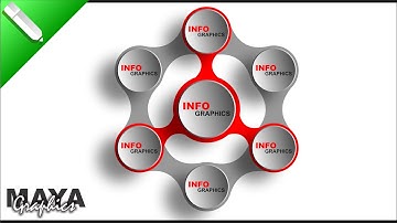 Infographic design in coreldraw | Coreldraw tutorial