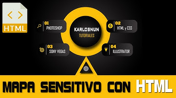 Como Crear LINKS DENTRO DE UNA IMAGEN en una PAGINA WEB (HTML)