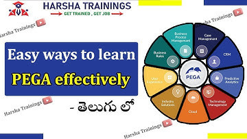 Easy Ways to Learn PEGA Effectively - Telugu Version || Harsha Training