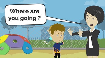 Interrogative Sentences | Question Sentences | Grammar Lessons