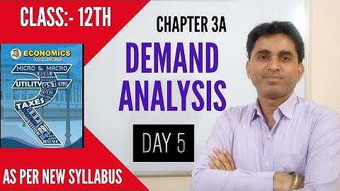 #Day5 l  Types of Demand l Chapter 3A Demand Analysis l Class 12Th l As per New syllabus l
