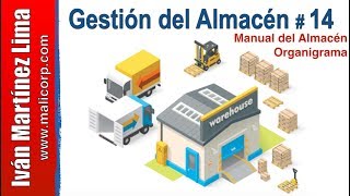 Administración de Almacenes 14  Manual del Almacén  Organigrama del Almacén