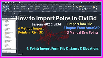 Four Method Importing Points In Civil3D . | How to Import Points in Civil3d.| Civil3d Points.