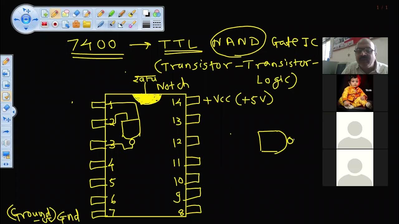 B sc i study of logic gates ics 74xx series 02 12 2021 youtube