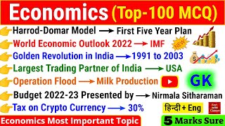 Economics Top 100 Questions | Economics Gk | Most Important Economics Questions | Economics mcq