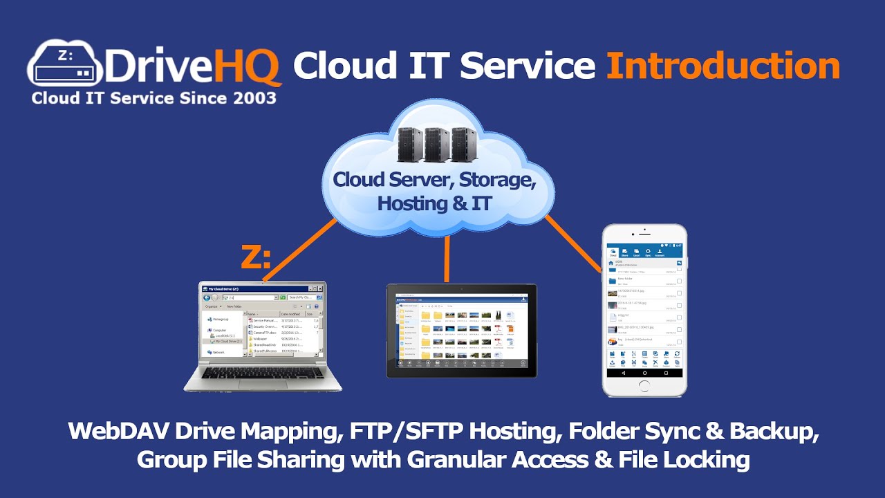 DriveHQ Cloud IT Service Feature Walkthrough 1 Main Features (Cloud File Server, FTP, Sharing