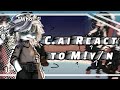 2X!!! ∆~ C.ai react to M!y/n as random characters ∆~ Part 1/? ∆~ READ DESCRIPTION!! ∆~ PUT ON 2X! ∆~