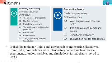 Nelson VICMaths: Maths Methods study design changes and VCE question analysis