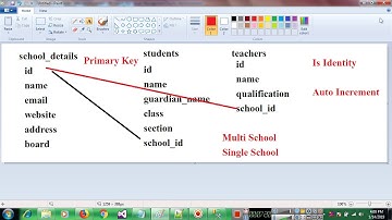School Management System - Project in Asp net C# - Part 1 ( BASIC SQL QUERIES)
