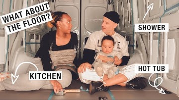 VAN FLOOR INSULATION + PLANNING OUT LAYOUT! | VAN BUILD Ep2