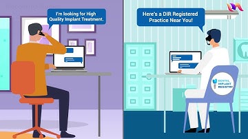 DIR | Premium 2D Animated Explainer Video | By Motiontrixz Studios