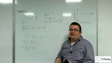 AQA A-Level Further Maths D9-01 Inequalities: Introducing Rational Function Inequalities