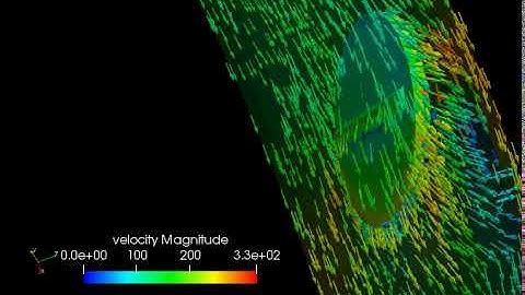 Transient simulation of flow over a throttle body (Velocity Glyph)