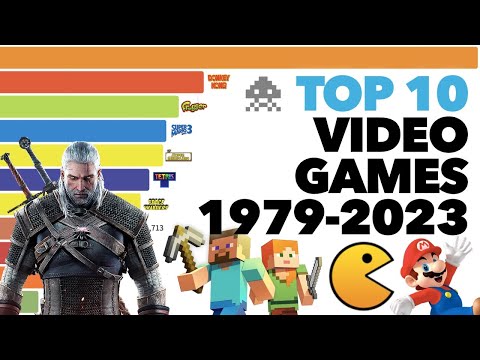 Best selling video games 1979-2023