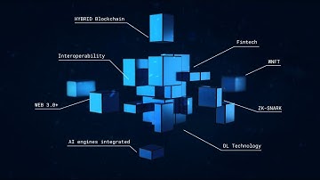 SourceLess - a Complete Ecosystem (Blockchain, DLT, zk-SNARK, AI, WNFT, Fintech, Str.Domains, WWB)