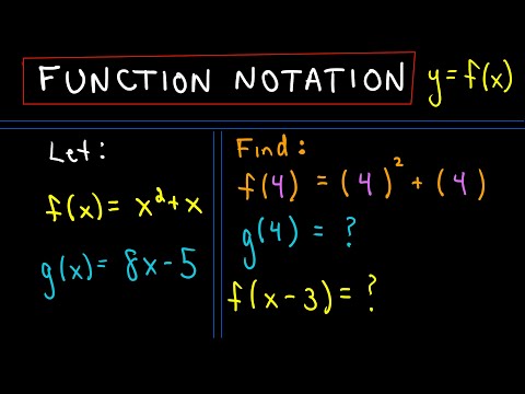 Video: Pentru ce se folosește notația funcției?