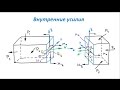 Основы Сопромата. Внутренние силы. Эпюры внутренних усилий для пространственного стержня