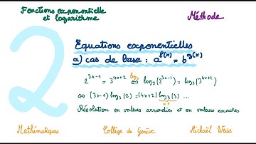 2e - exp/log 3 - équations exponentielles basiques