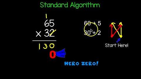 Multiplication 2 Digit by 2 Digit Standard Algorithm