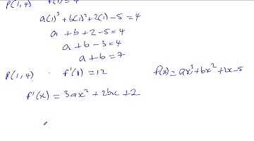EDEXCEL IAL C12 OCT 2017 Q16   Functions   gradients, simultaneous equations