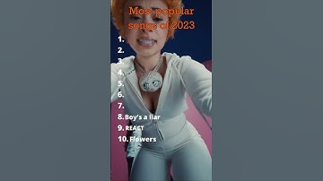 Most popular songs of 2023 #shorts #music #song #2023