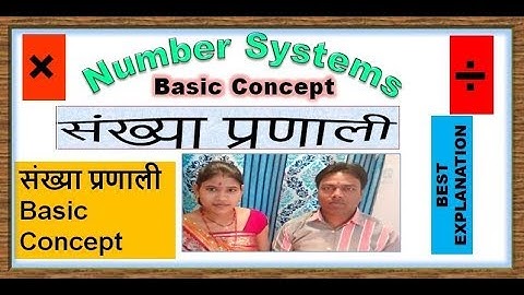 Number System | Natural Numbers/Whole Numbers/Integers/Composite numbers/Prime Numbers/Odd/Even