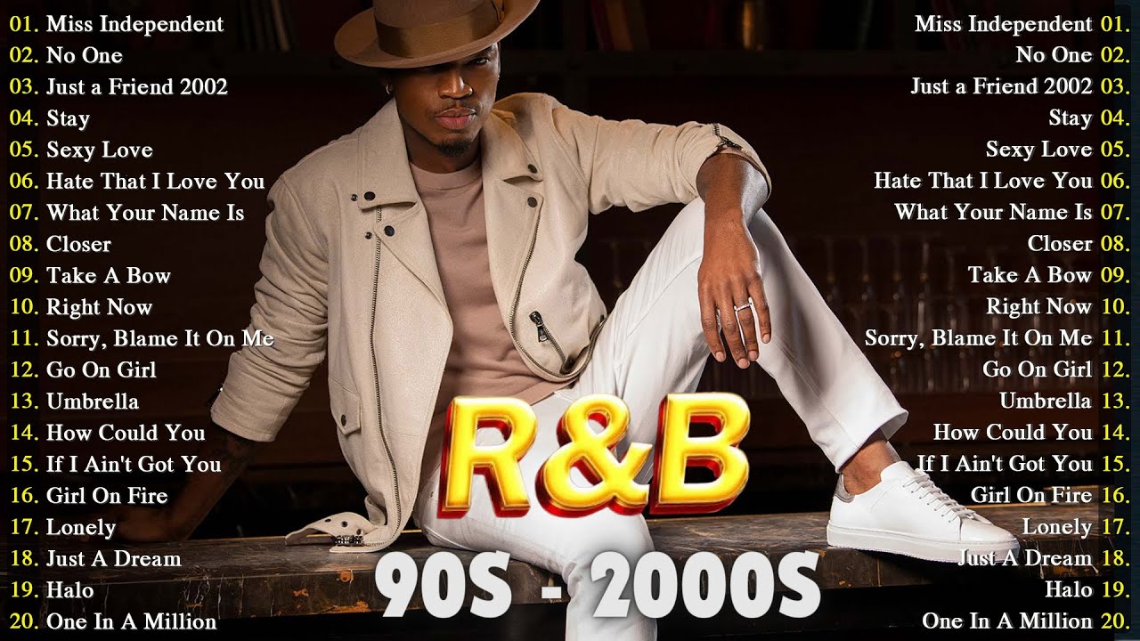 Throwback ~ R&B Classic 90’s 2000’s Mix🎶 Ne- Yo, Beyonce, Chris Brown, Akon, Mary J. Blige