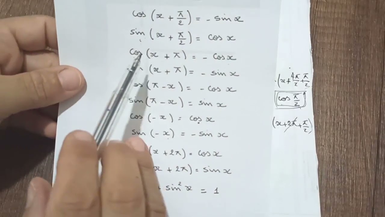 تمرين حول 😍الدائرة المثلثية مع الشرح 👍 للسنة الاولى ثانوي ج.م.ع ✌️