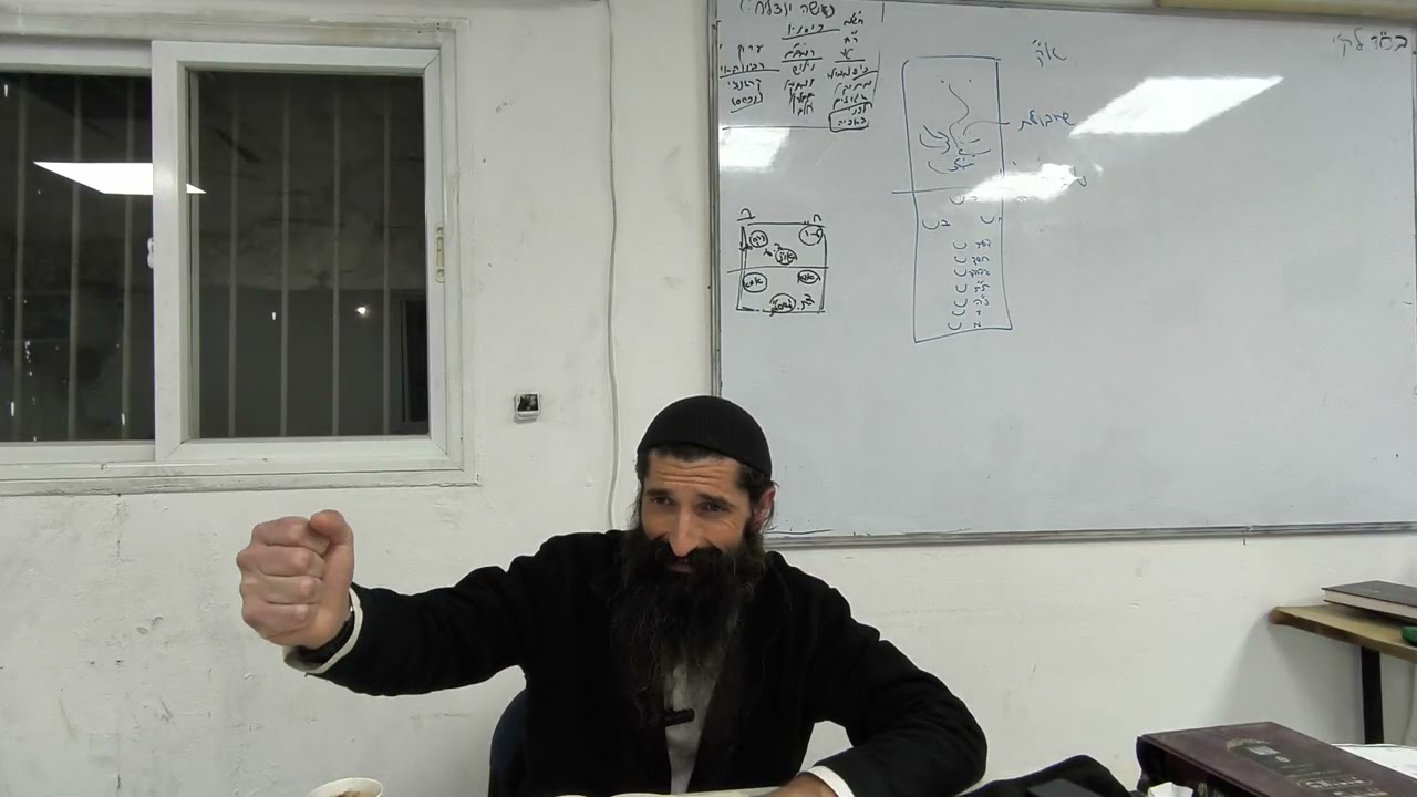 שיעור 01 | שעה