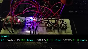 Configurations entrées analogiques (A/N)