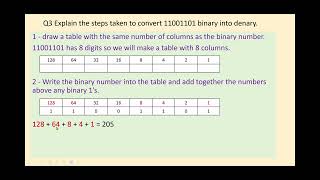Q3 KS3 Computer Science * BINARY to DENARY * and practise questions
